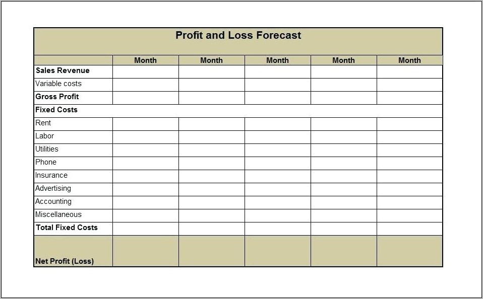 Profit And Loss Forms For Self Employed