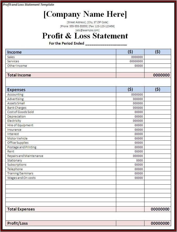 Profit And Loss Sheet Format