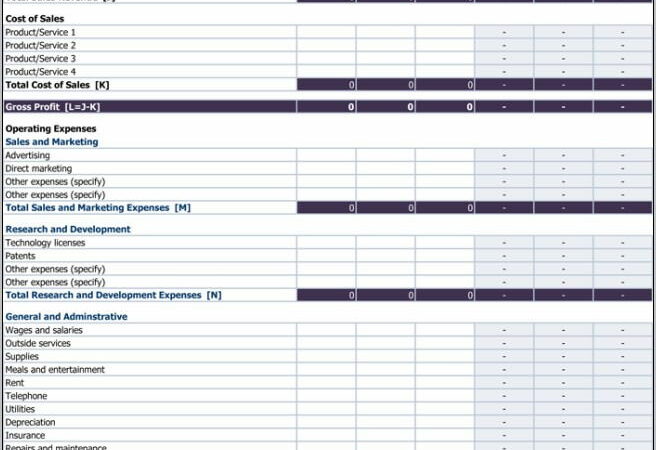 Profit And Loss Statement Templates