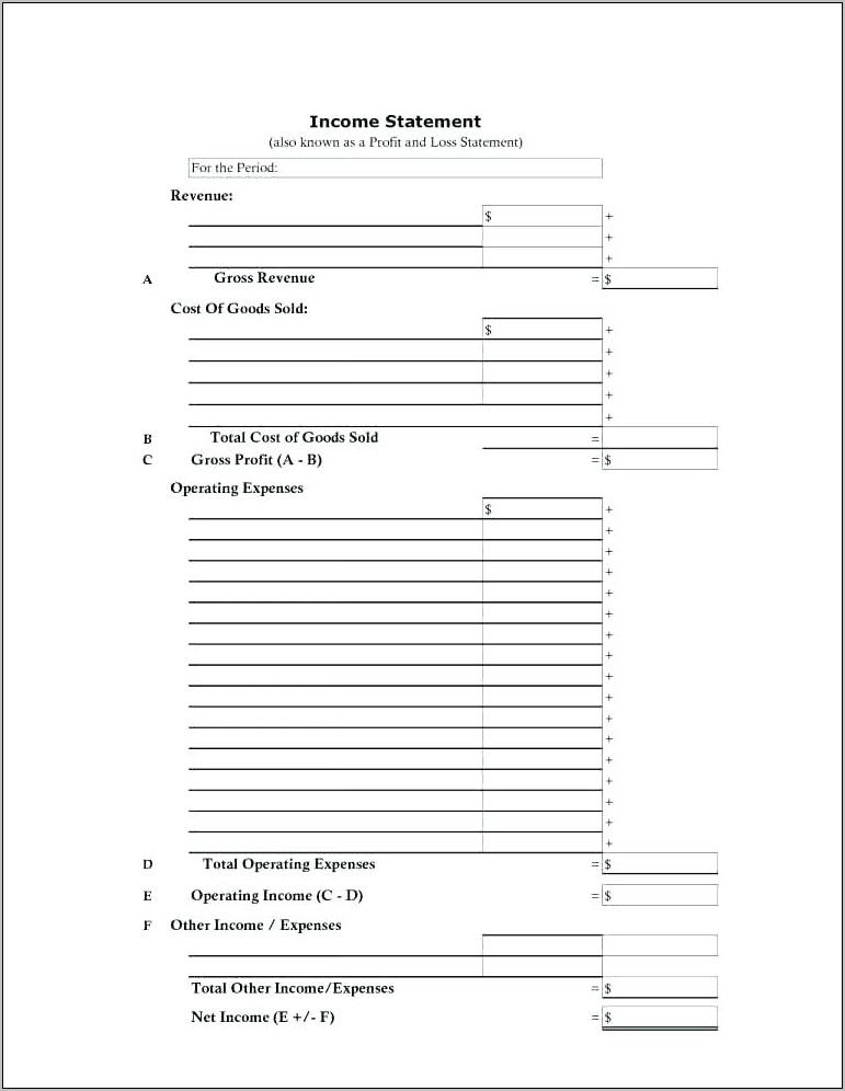 Profit And Loss Statement Worksheet Template
