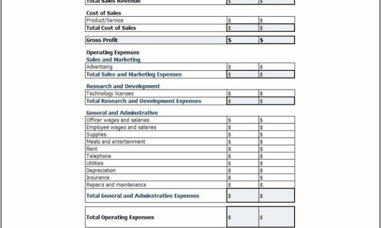 Profit And Loss Template For Self Employed