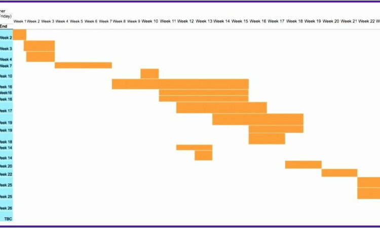 Progress Notes Template For Counseling