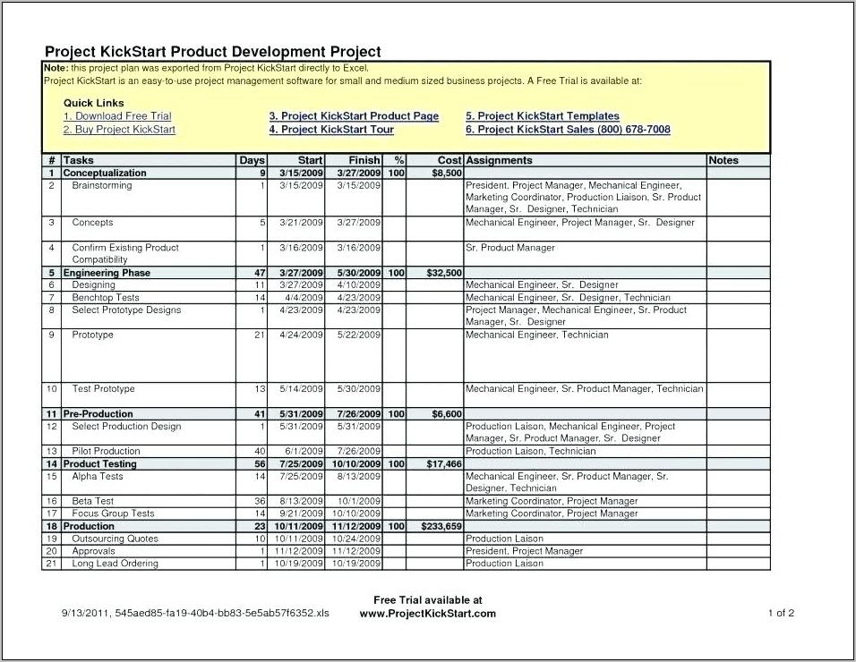 Project Execution Plan Sample Pdf