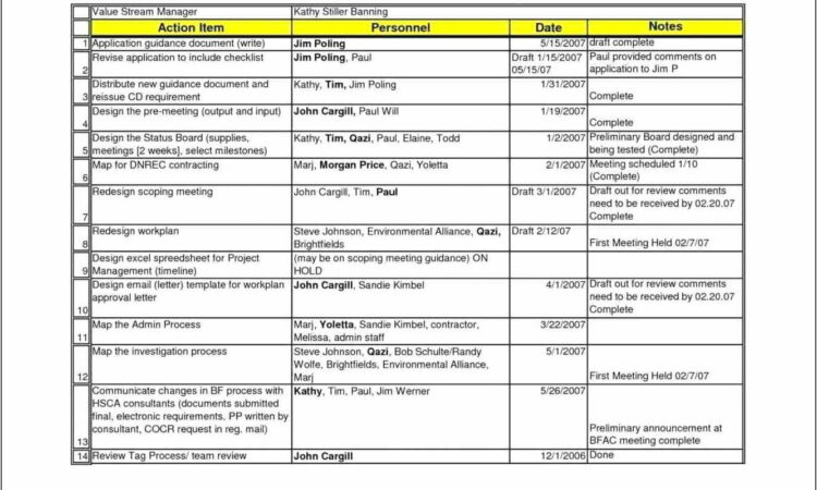 Project Execution Plan Template Pdf