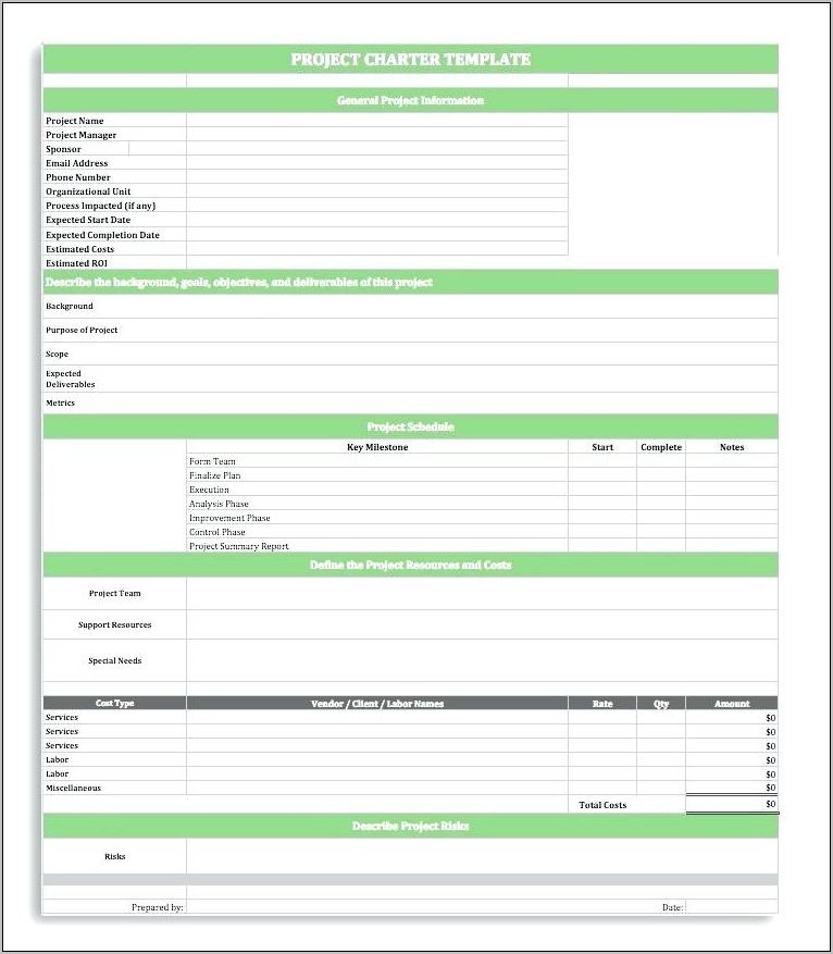 Project Management Office Charter Template