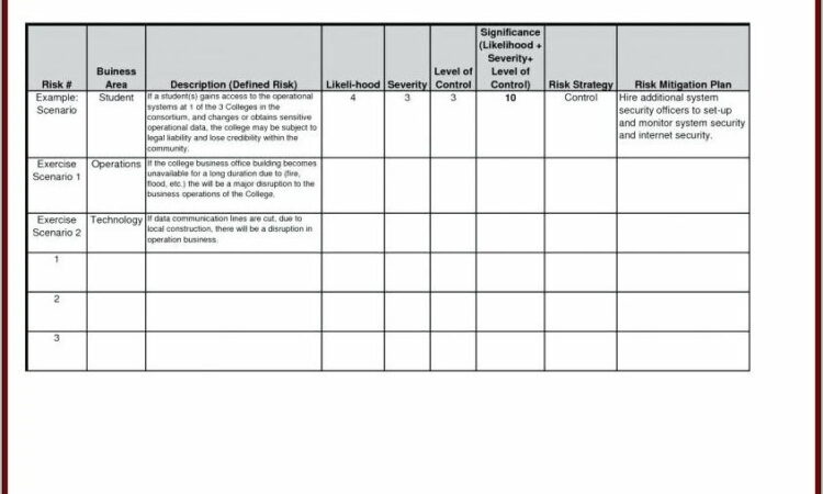 Project Management Risk Mitigation Plan Template