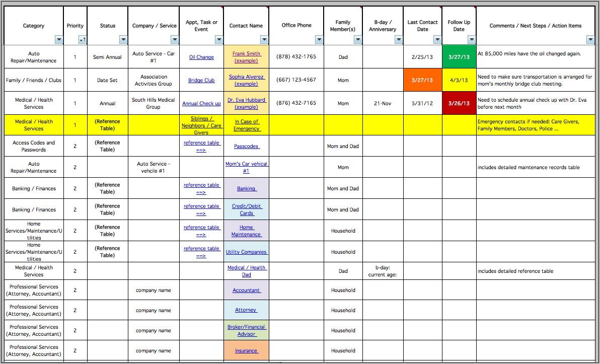Project Management Spreadsheet Sample Free