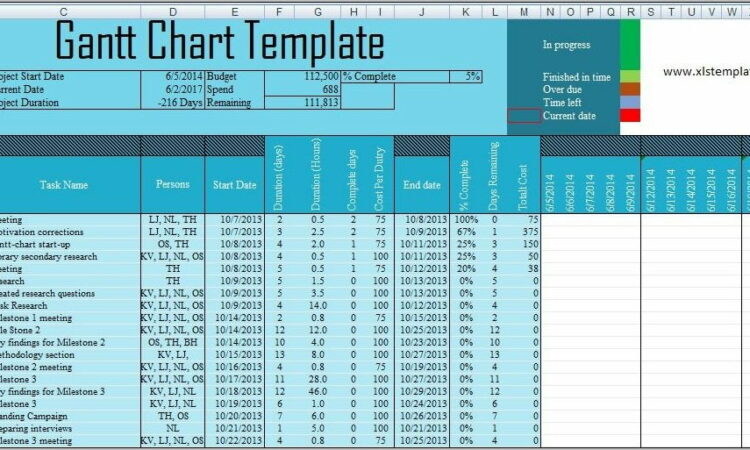 Project Management Template Xlsx