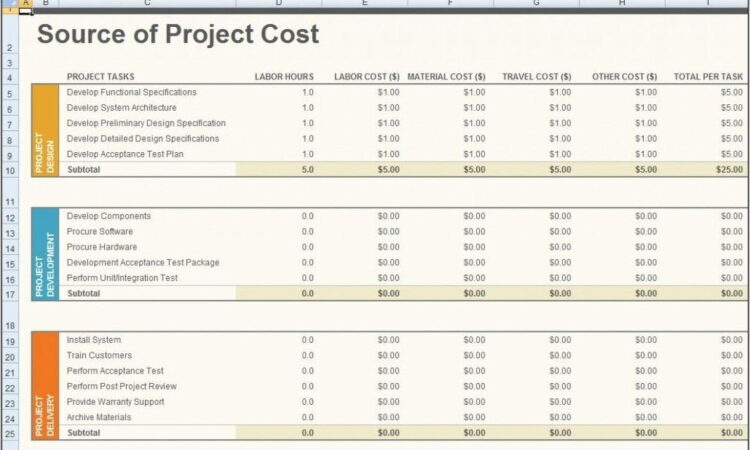 Project Management Templates Free Download