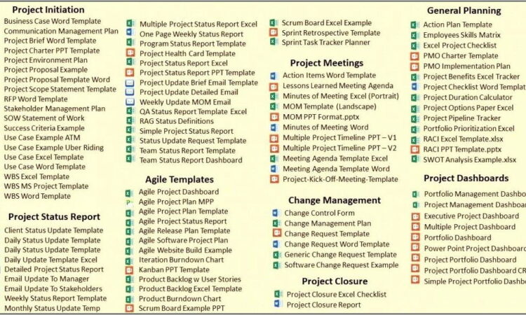 Project Plan Documents Templates