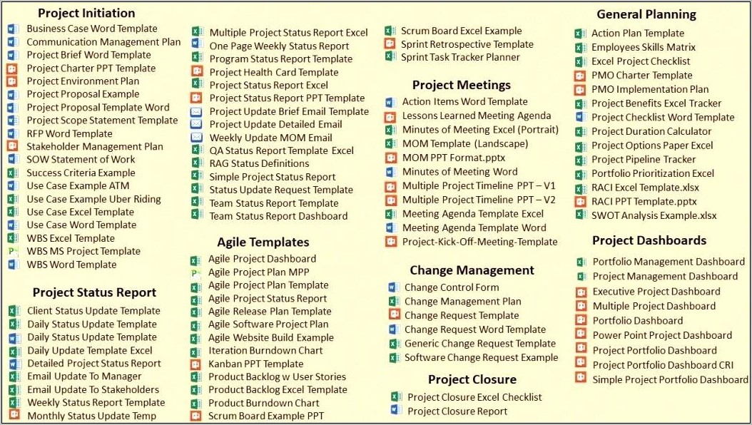 Project Plan Documents Templates
