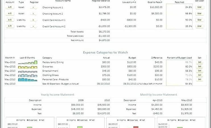 Project Portfolio Dashboard Template Xls