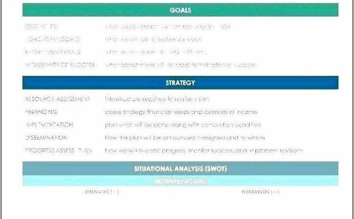 Project Resources Management Plan Template