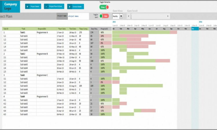 Project Technology Governance Plan Template