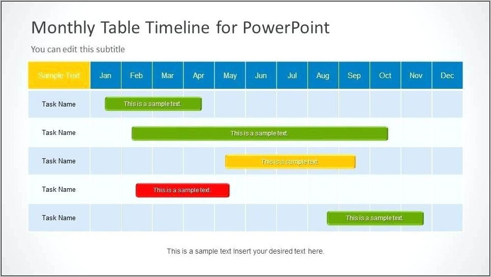 Project Timeline Chart Template Ppt