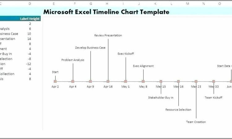 Project Timeline Template Xlsx