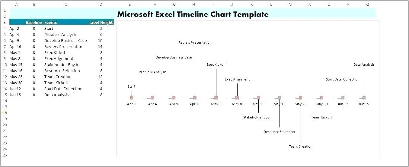 Project Timeline Template Xlsx