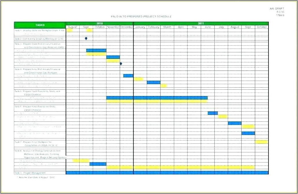 Project Tracking Sheet Template