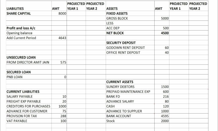 Projected Income Statement Template Free