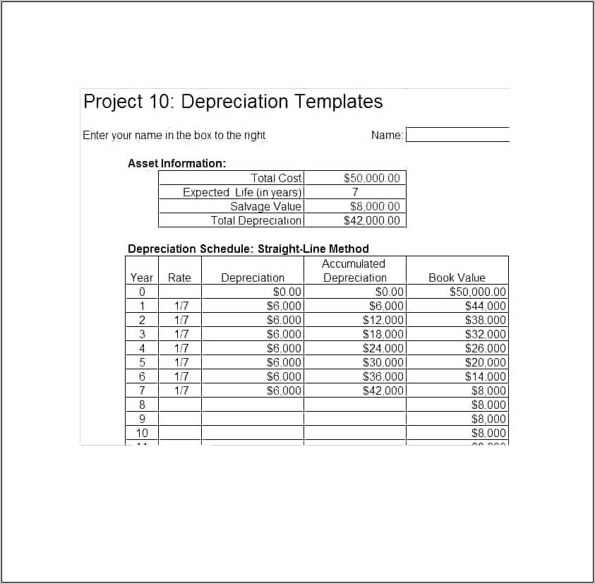 Property Valuation Report Format In Word