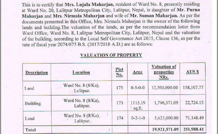 Property Valuation Report Sample Nepal