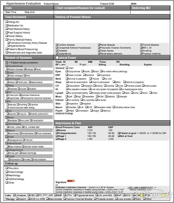 Psychiatry Consult Note Template