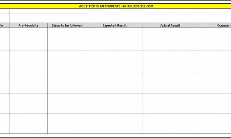 Qa Master Test Plan Template