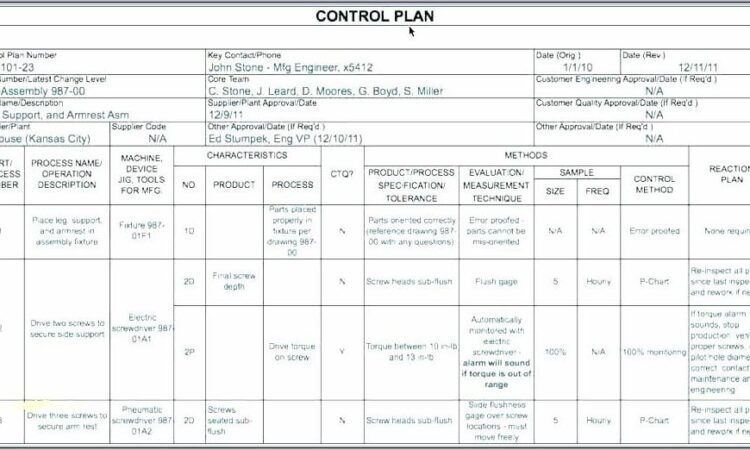 Qa Qc Plan Example