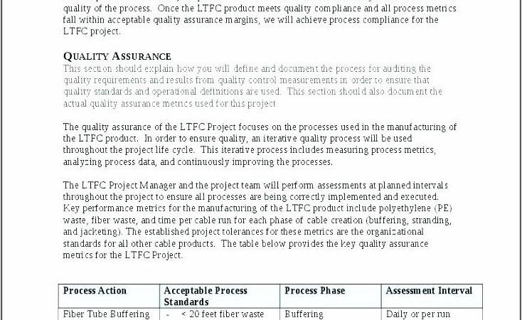 Quality Assurance Manual Template Manufacturing