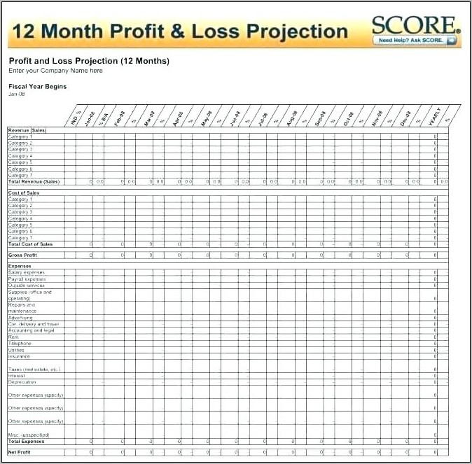 Quarter Profit And Loss Statement Template