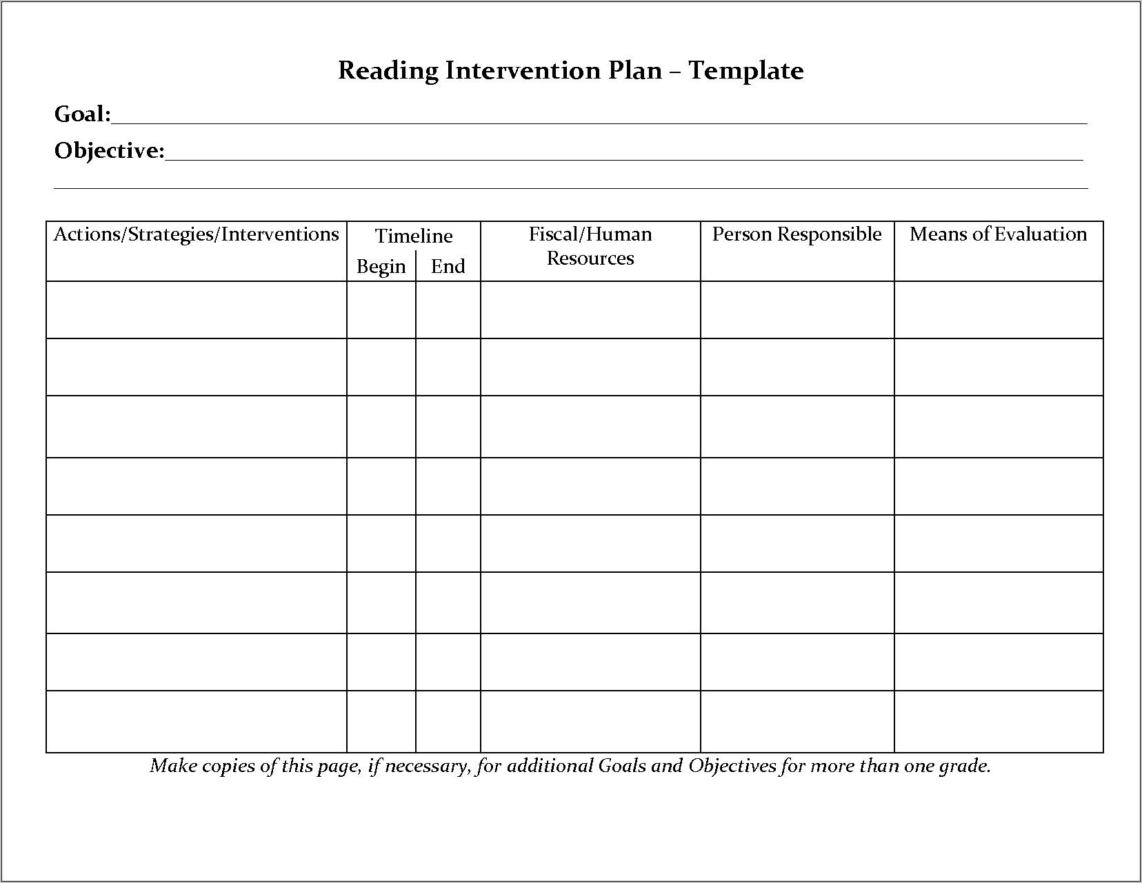 Reading Intervention Lesson Plan Template