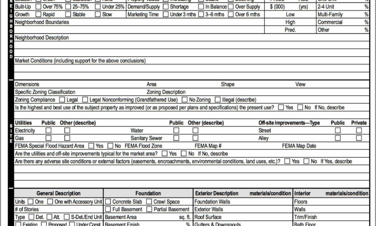 Real Estate Appraisal Form Types