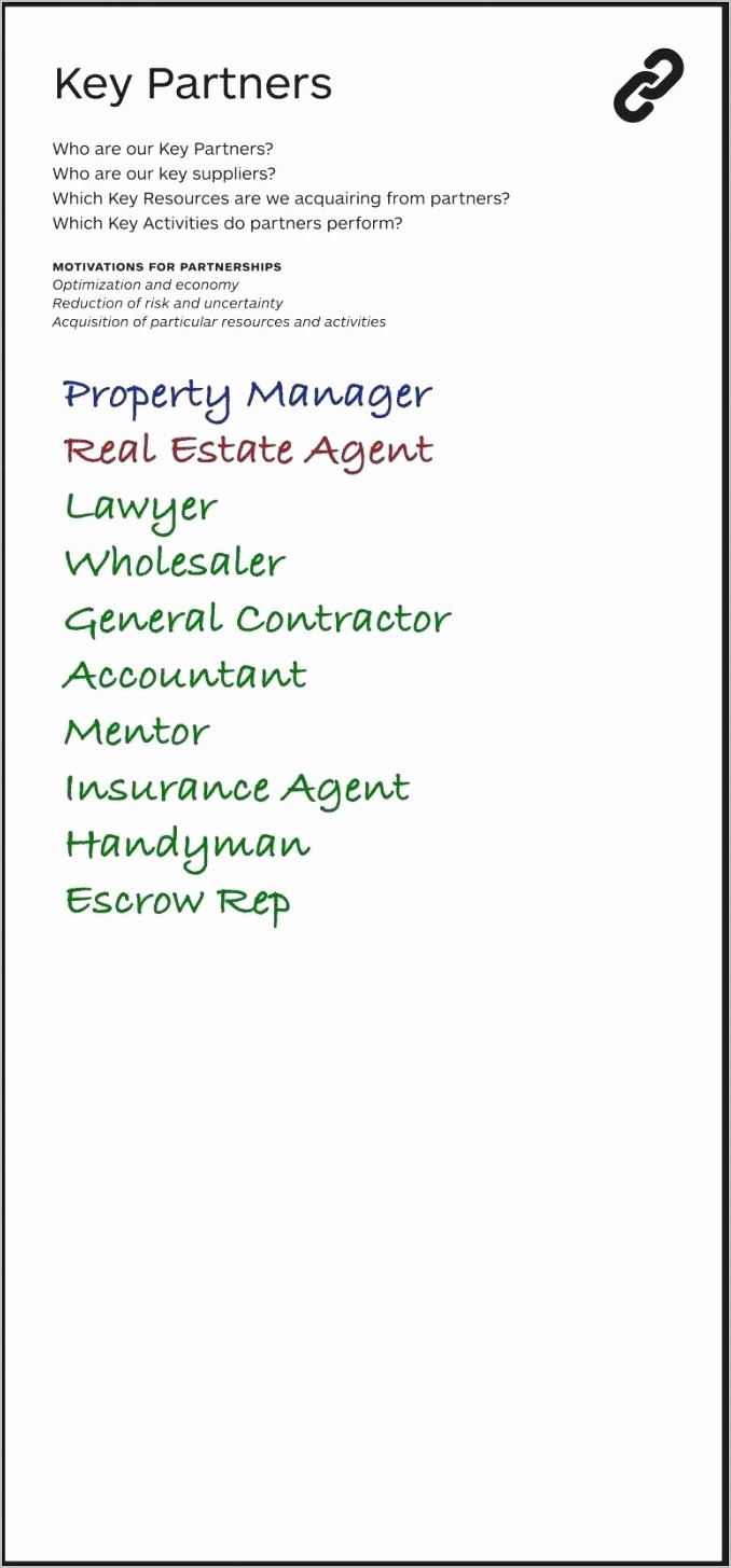 Real Estate Business Plan Template Doc