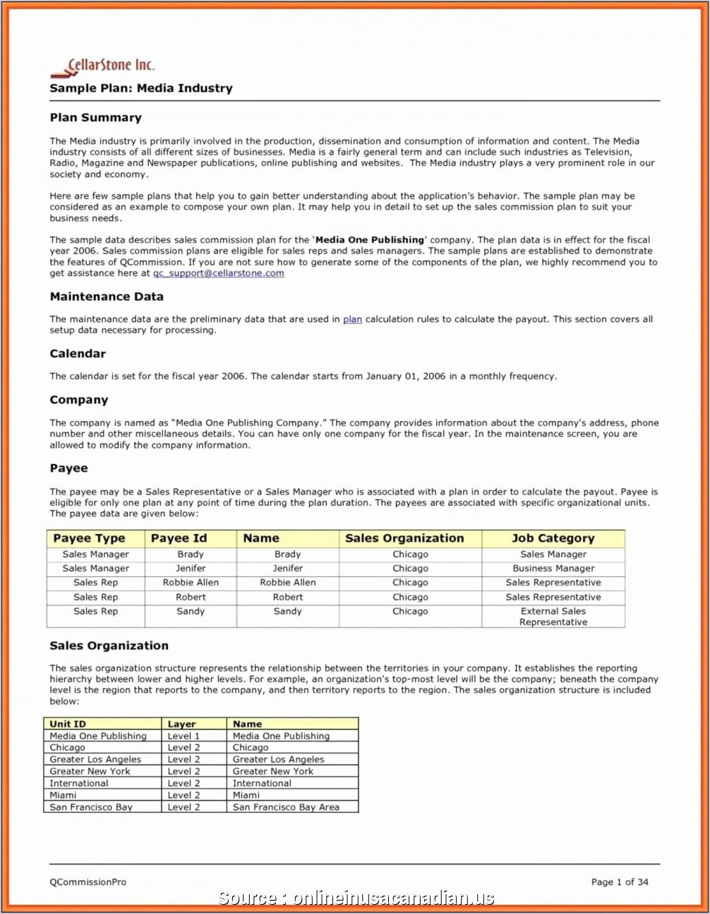 Real Estate Business Plan Template Free Download