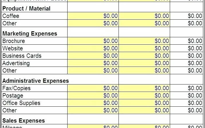 Real Estate Development Pro Forma Example