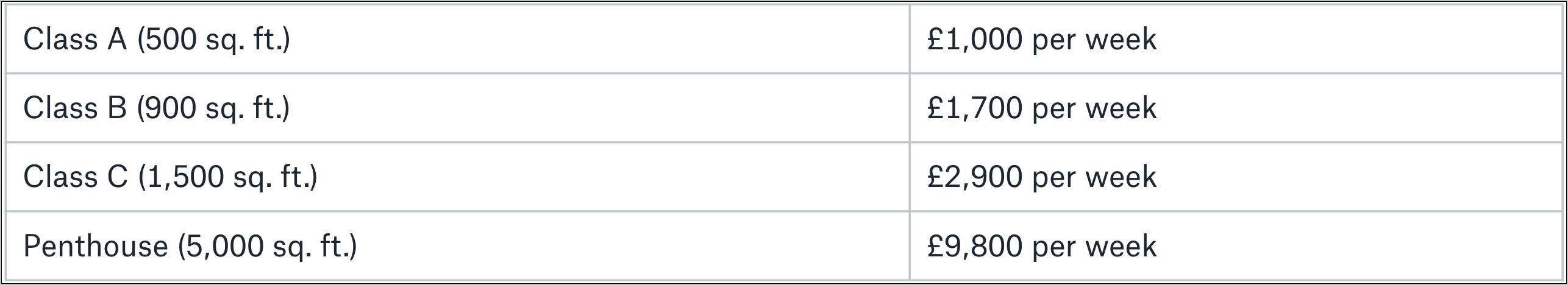 Real Estate Investment Proposal Template