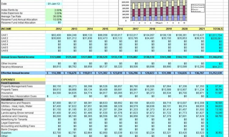 Real Estate Investment Spreadsheet Example