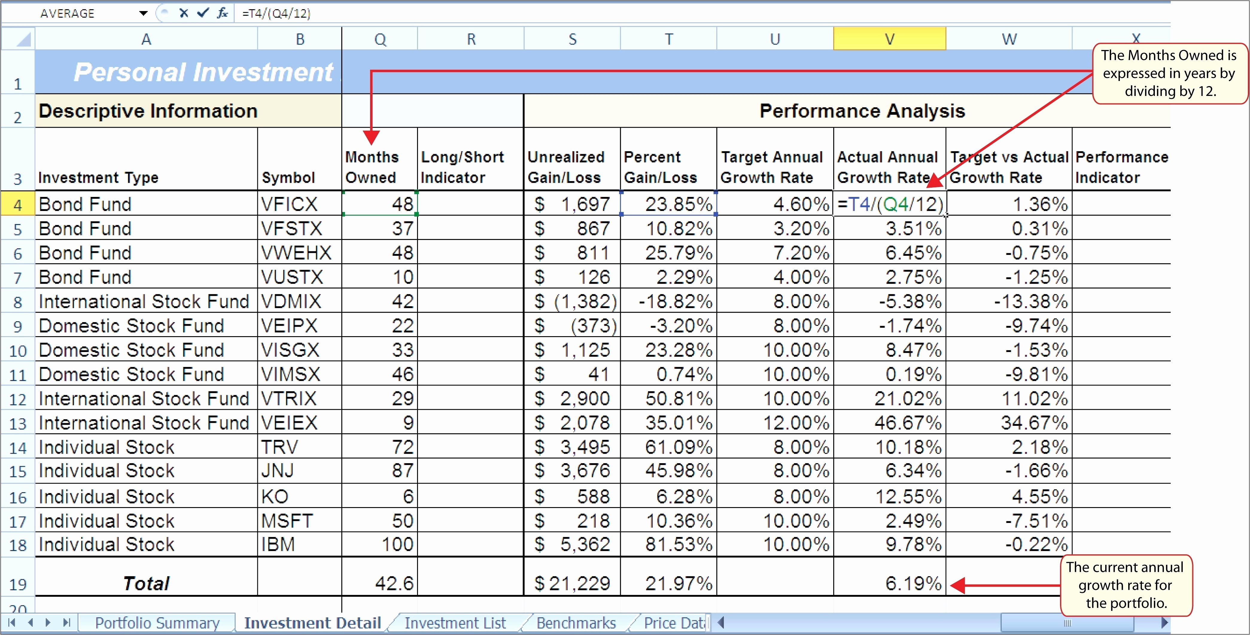 Real Estate Investment Spreadsheet Templates Free