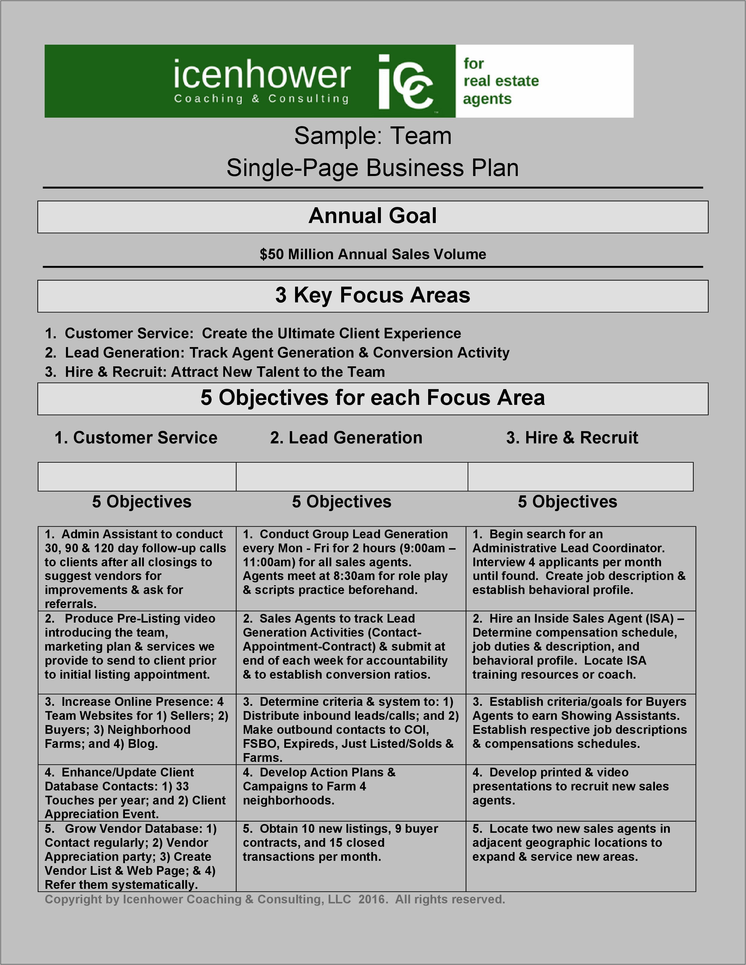 Real Estate Investor Business Plan Template Pdf