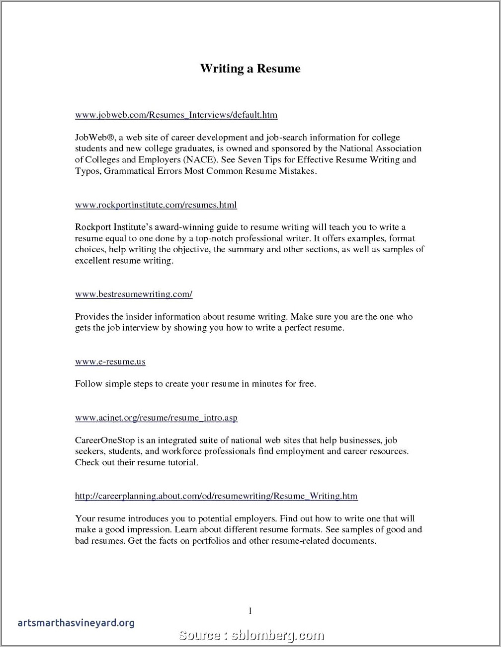 Real Estate Investor Resume Examples