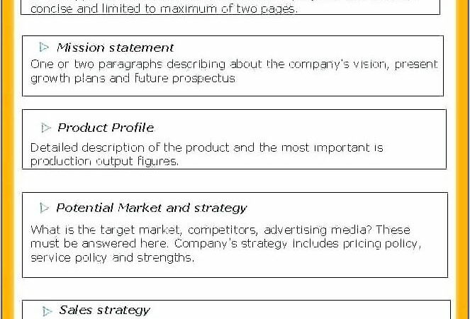 Real Estate Offering Memorandum Example