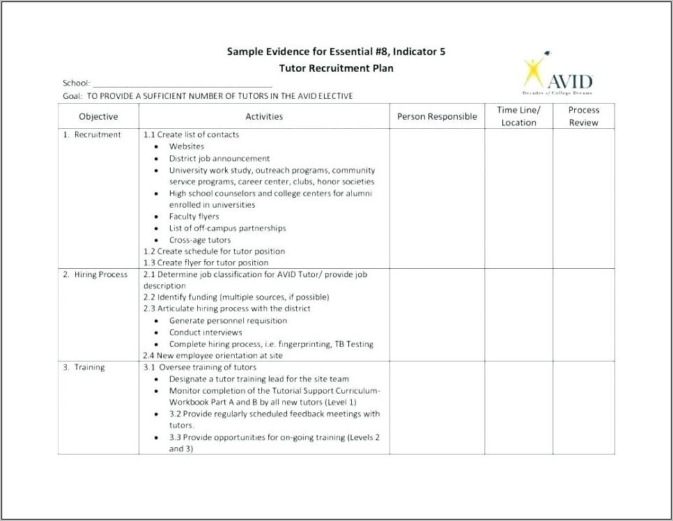 Recruitment And Selection Plan Template