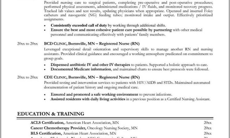 Registered Nurse Resume Summary Examples