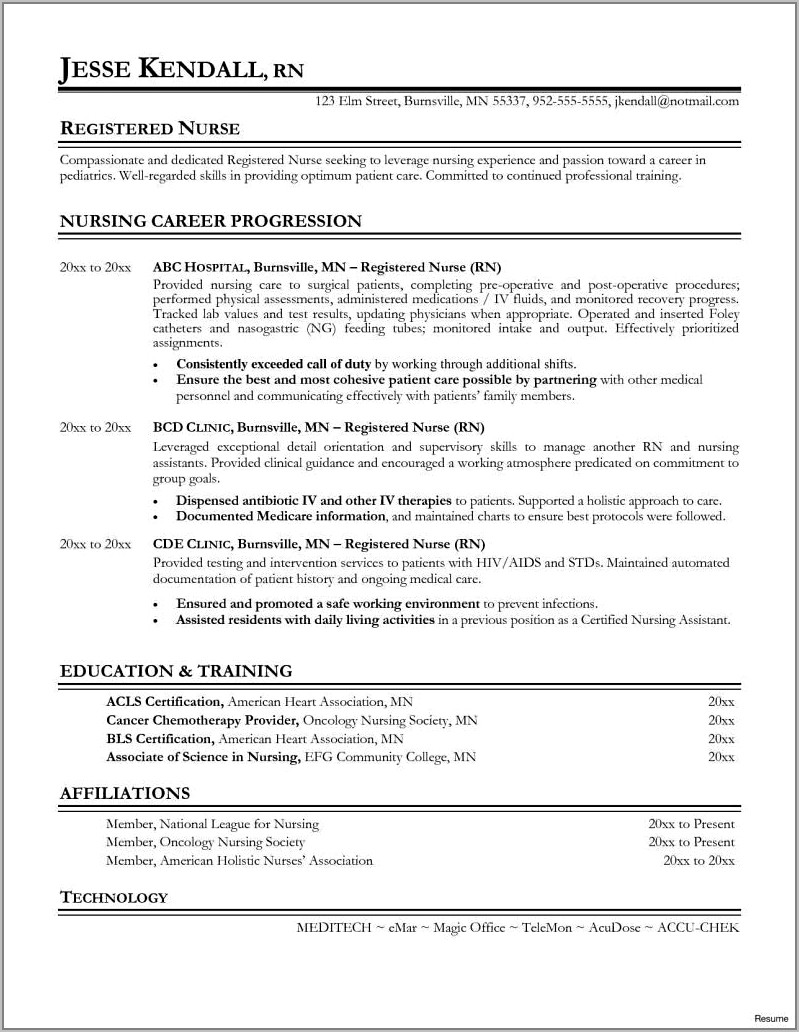 Registered Nurse Resume Summary Examples