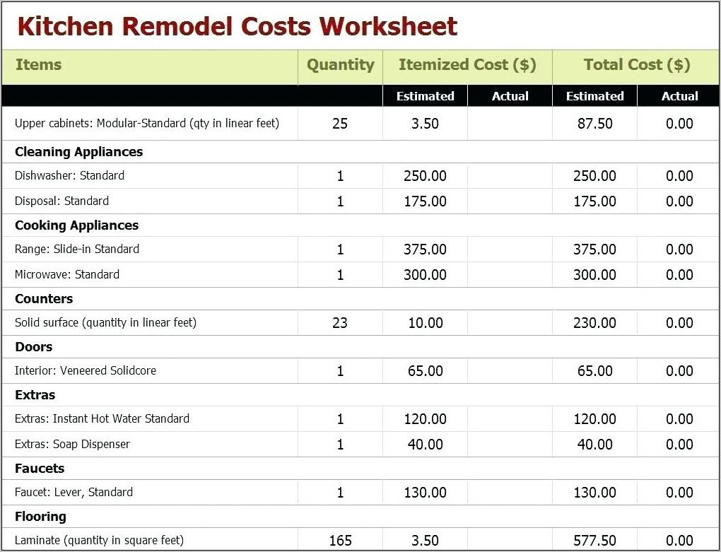 Remodeling Estimate Template Free