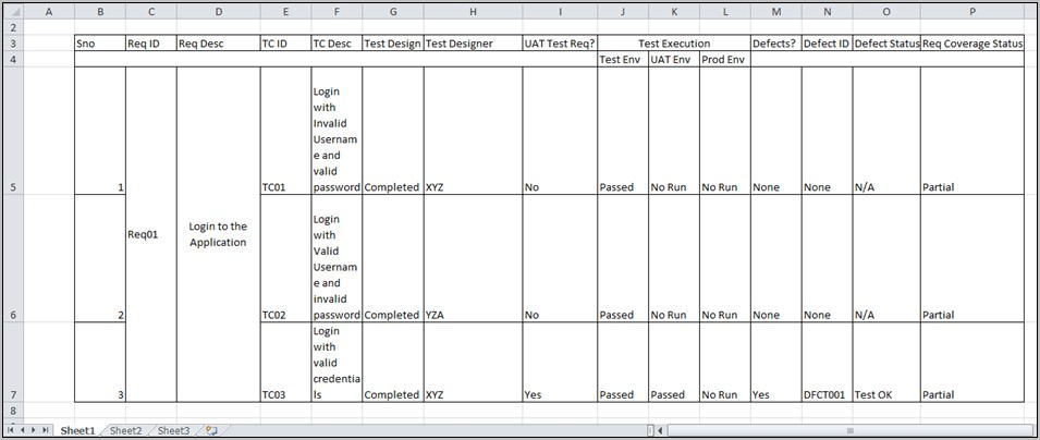 Requirements Traceability Matrix Example Template