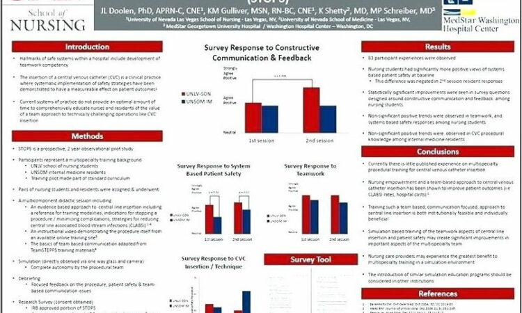 Research Poster Templates Free Ppt