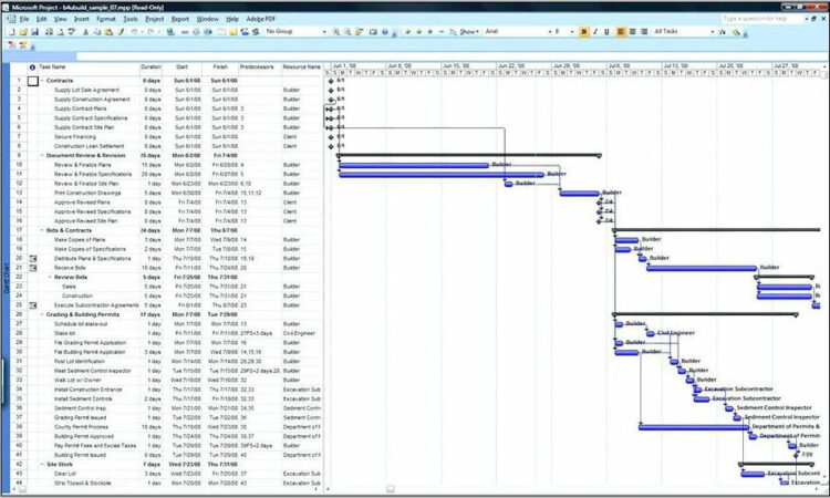 Residential Construction Schedule Template Ms Project