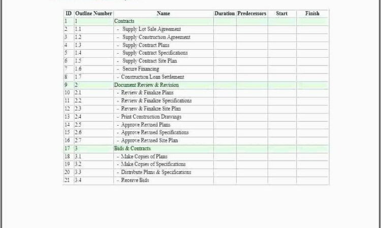 Residential Construction Schedule Template Pdf