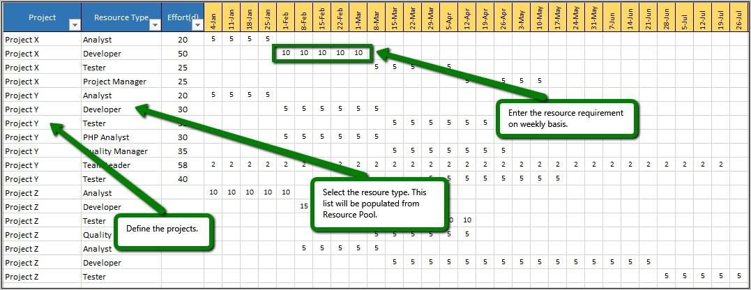 Resource Capacity Planning Template Free